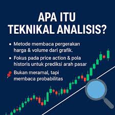 grup analisis teknikal premium: kuasai market & eksekusi setup terbaik!